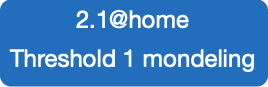 2.1@home
Threshold 1 mondeling